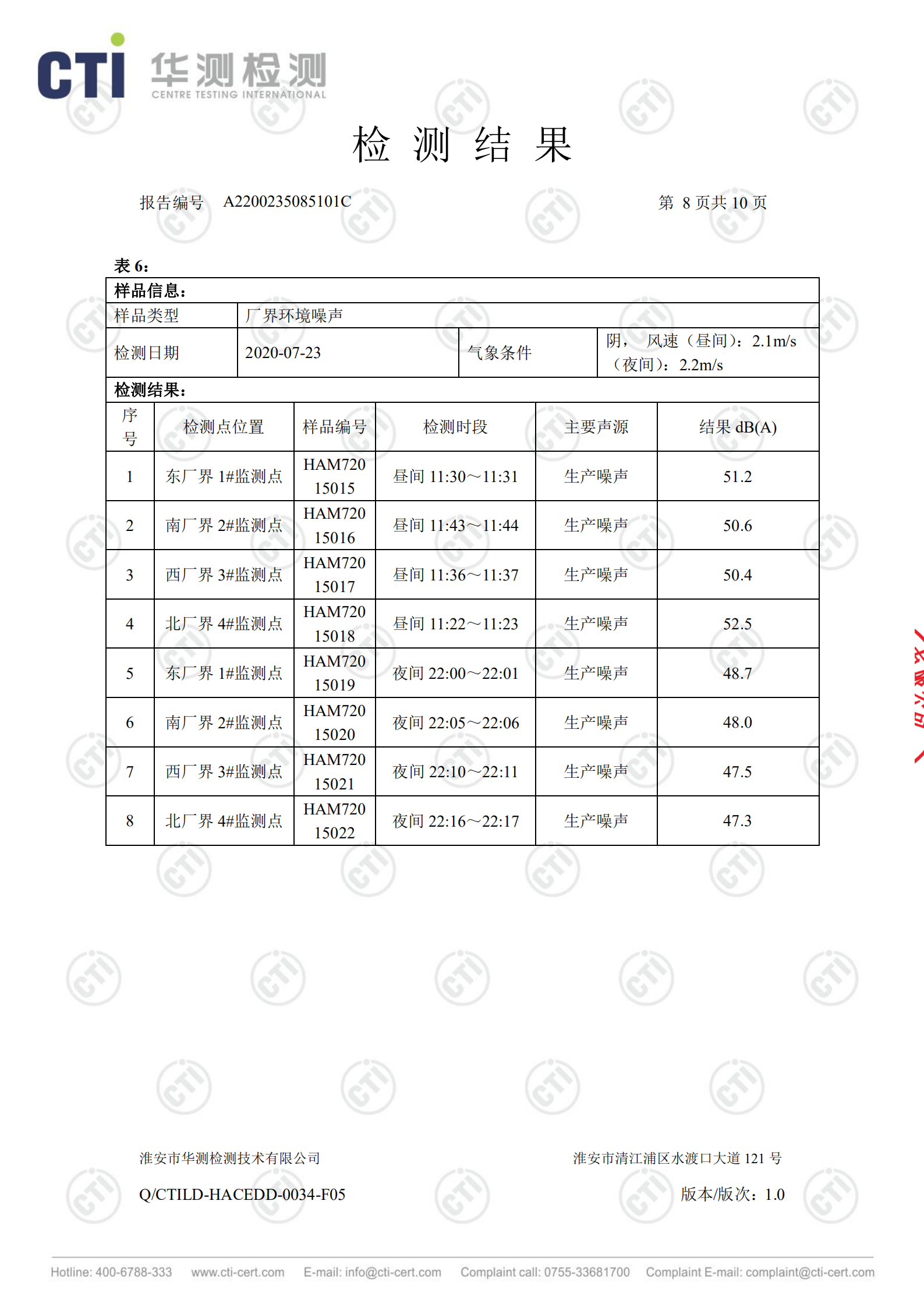 廢鹽處置