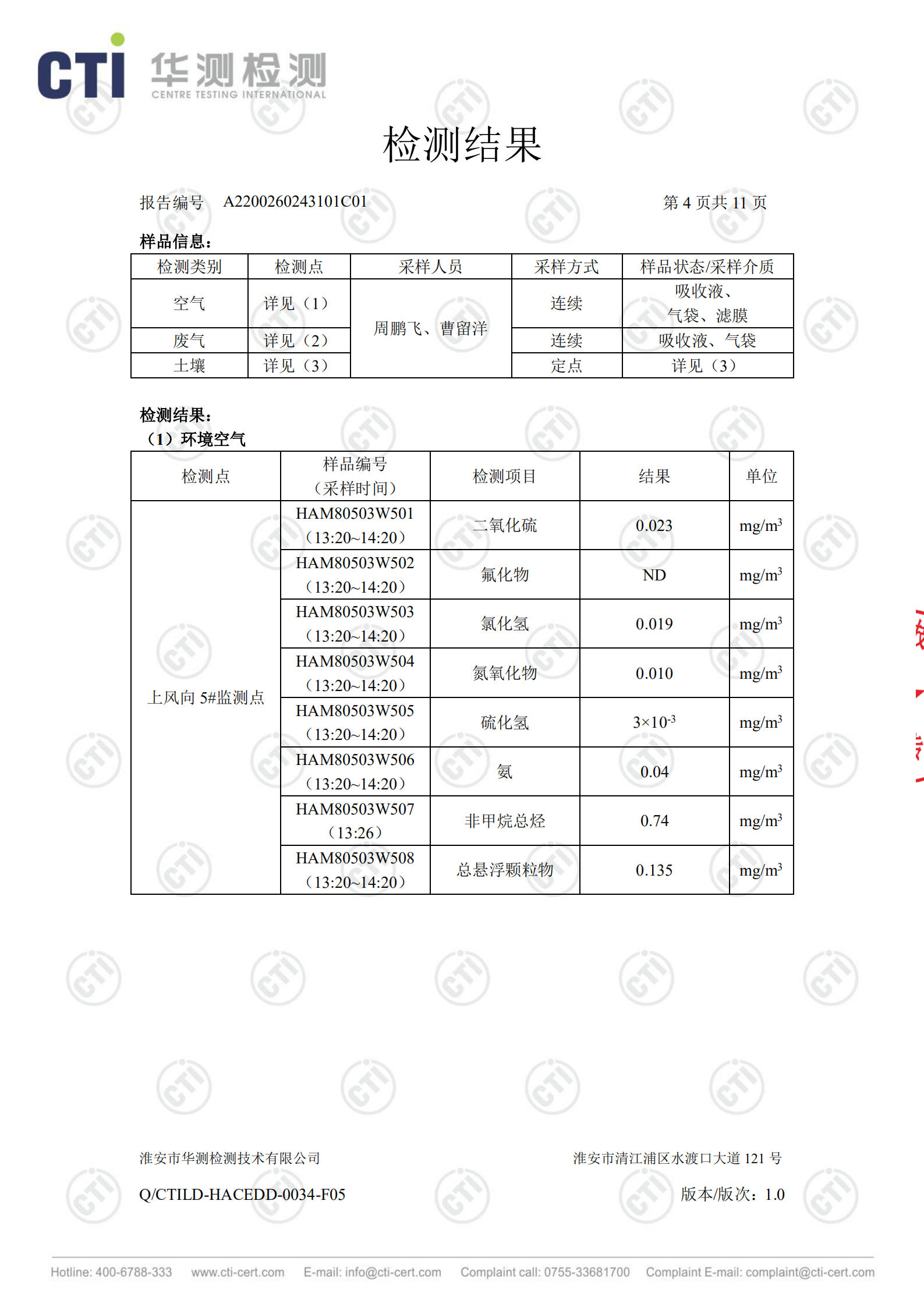 廢鹽處置