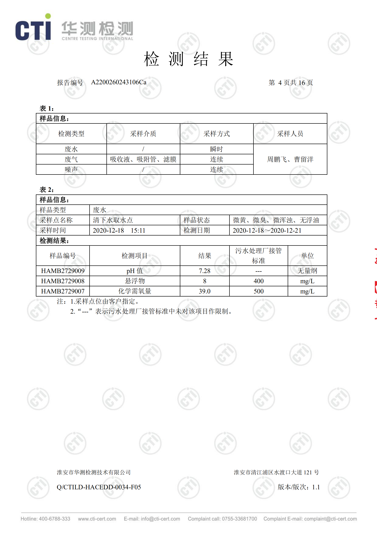 工業廢鹽處理