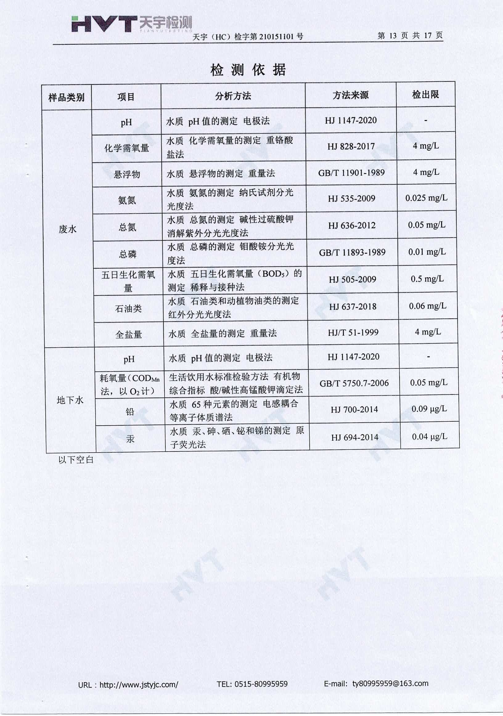 廢鹽處置