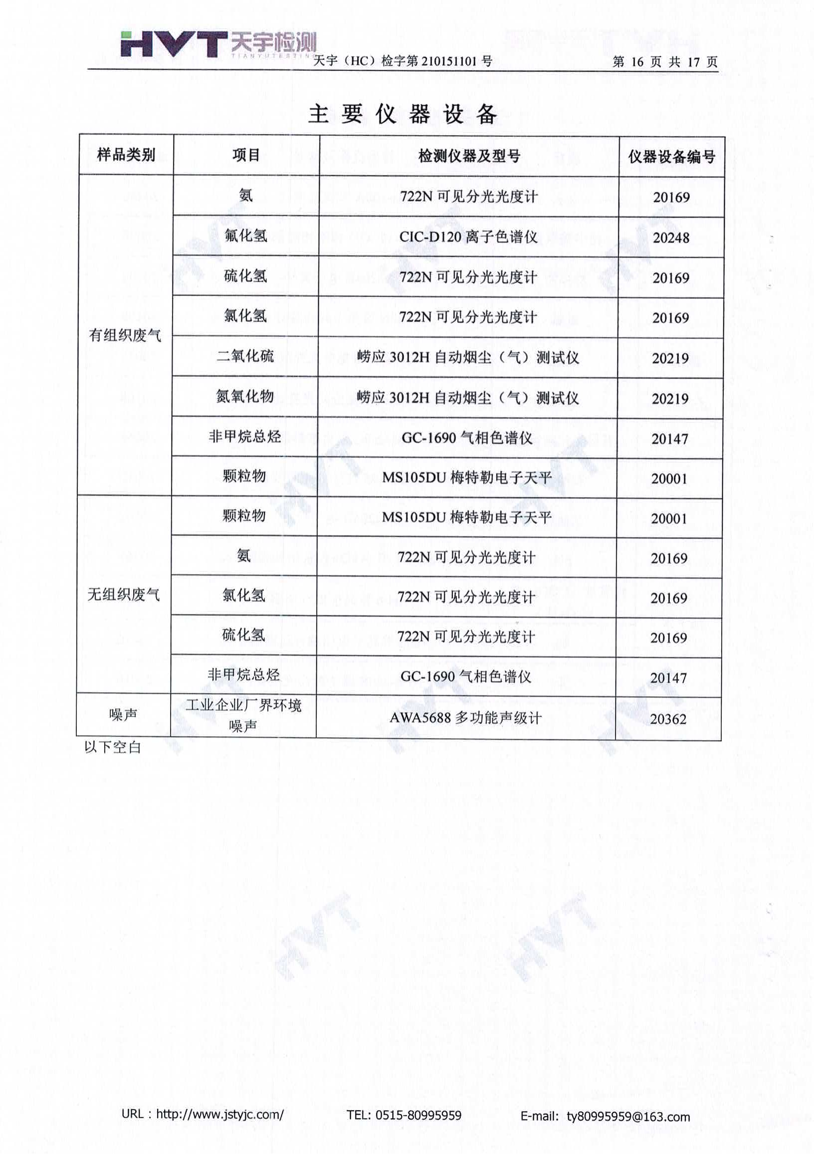 廢鹽處置