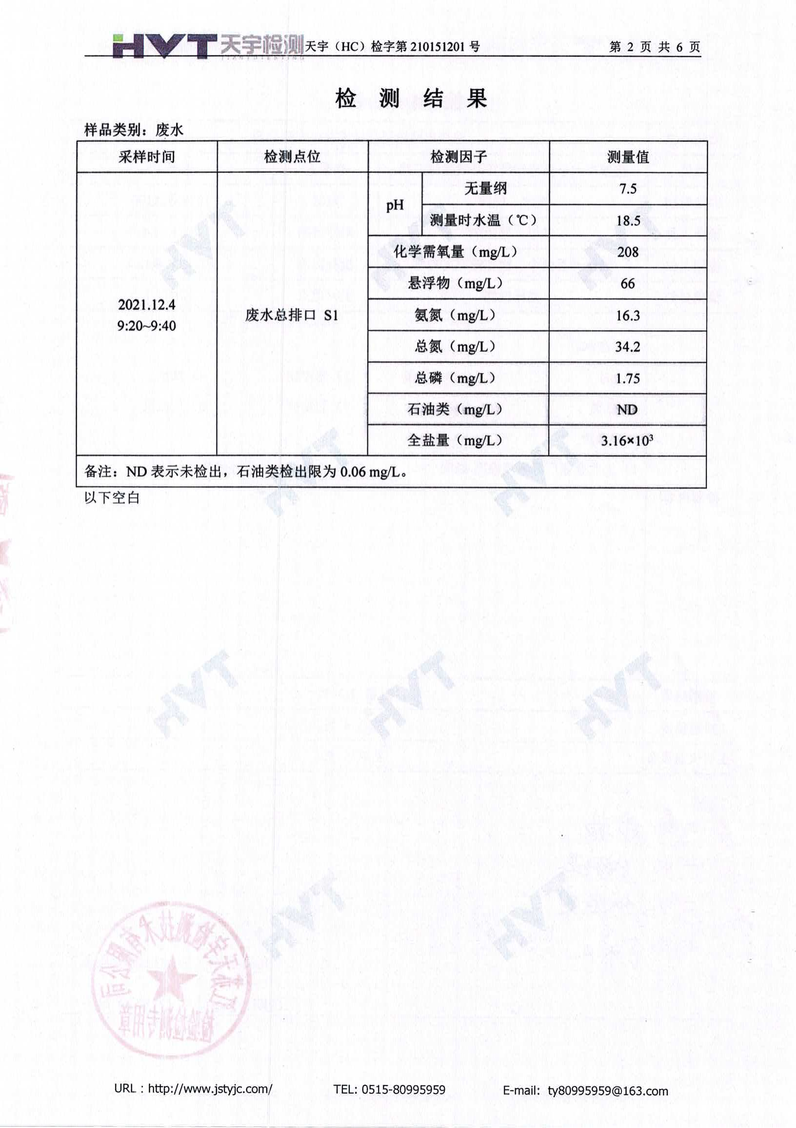 廢鹽綜合利用