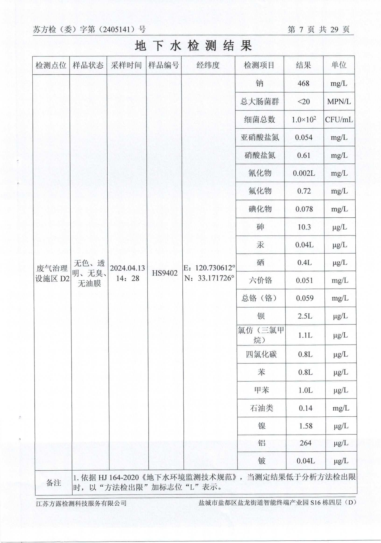 廢水、地下水、廢氣、噪聲2024.05.23_08.png