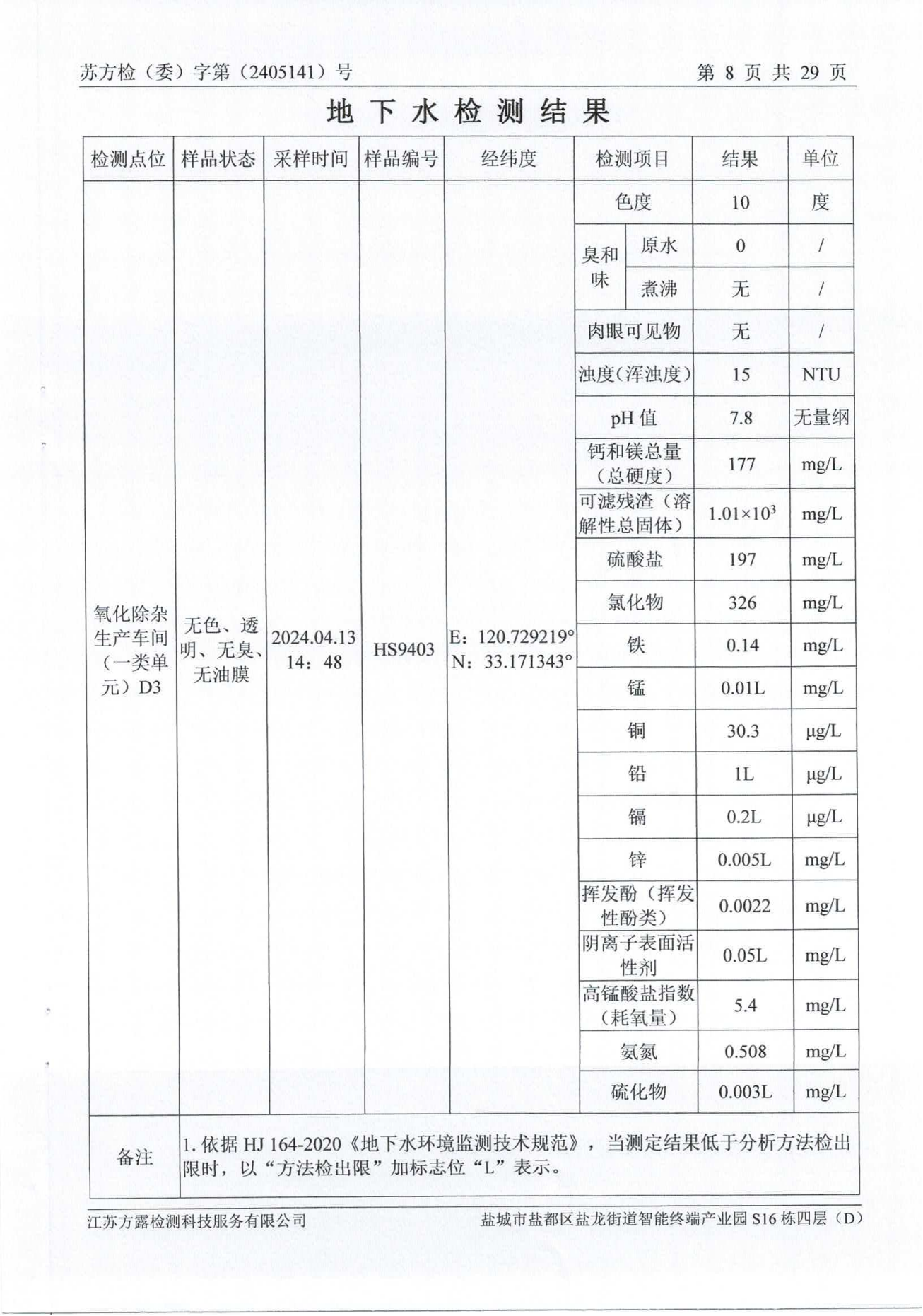 廢水、地下水、廢氣、噪聲2024.05.23_09.png