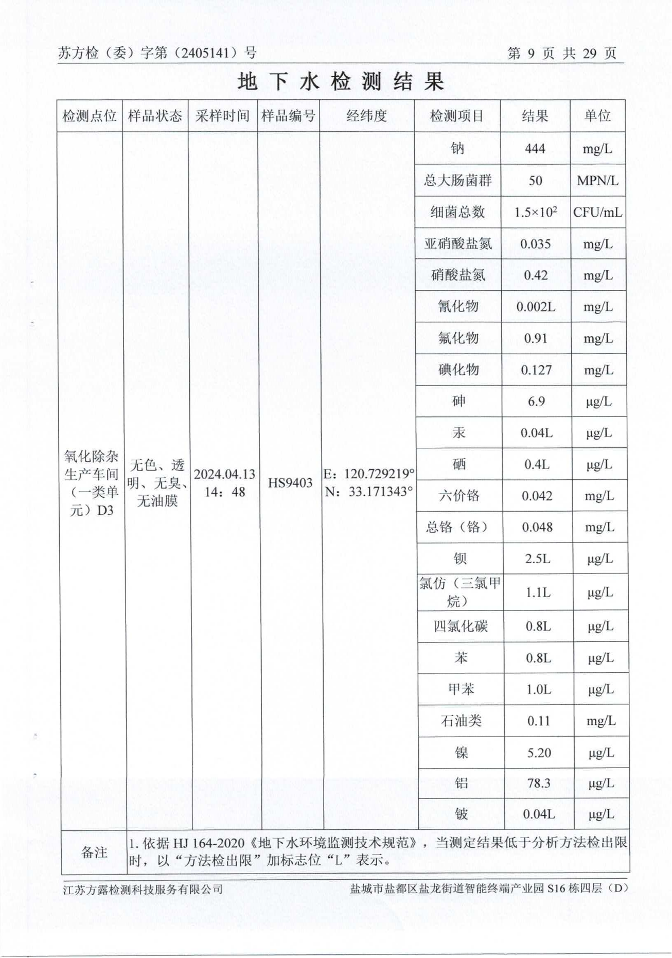 廢水、地下水、廢氣、噪聲2024.05.23_10.png