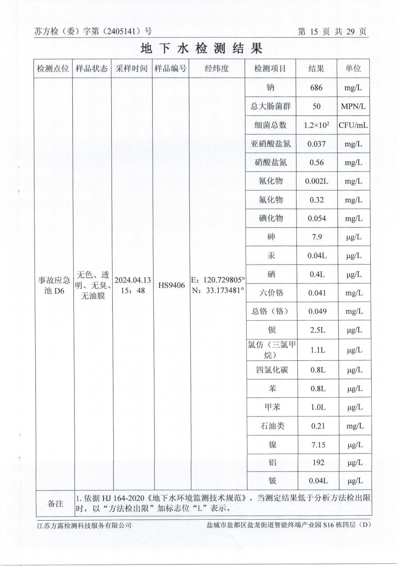 廢水、地下水、廢氣、噪聲2024.05.23_16.png