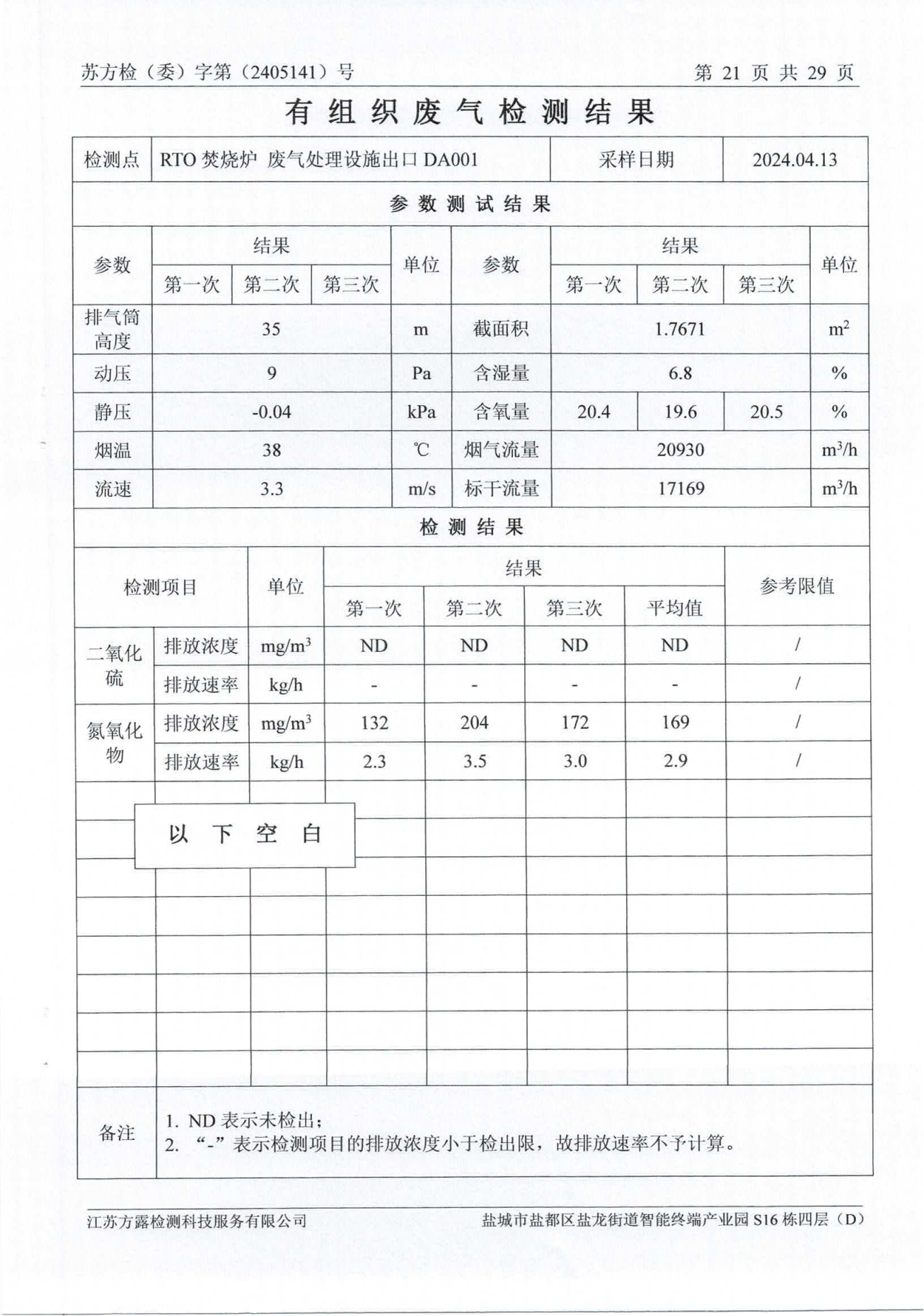 廢水、地下水、廢氣、噪聲2024.05.23_22.png