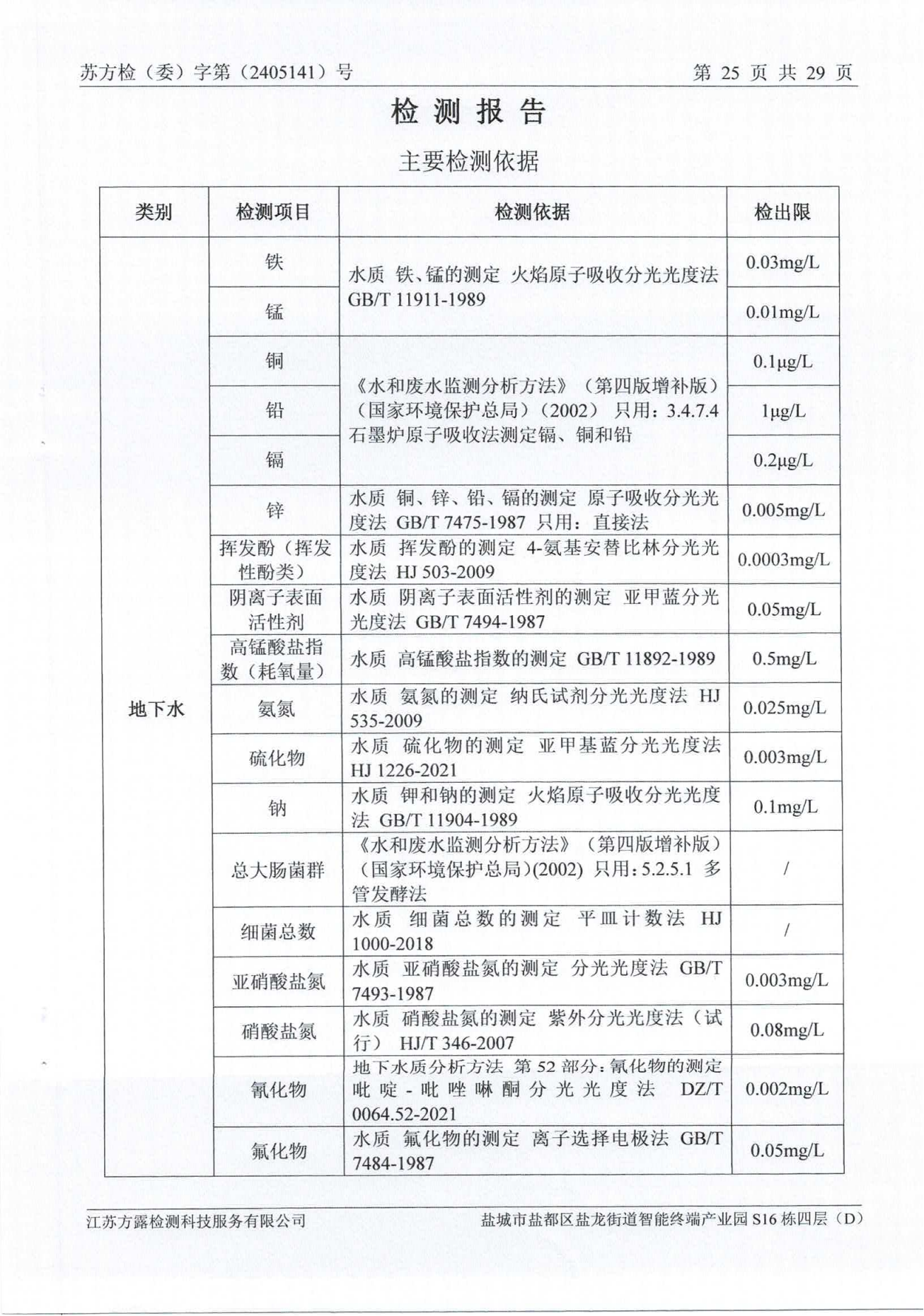 廢水、地下水、廢氣、噪聲2024.05.23_26.png