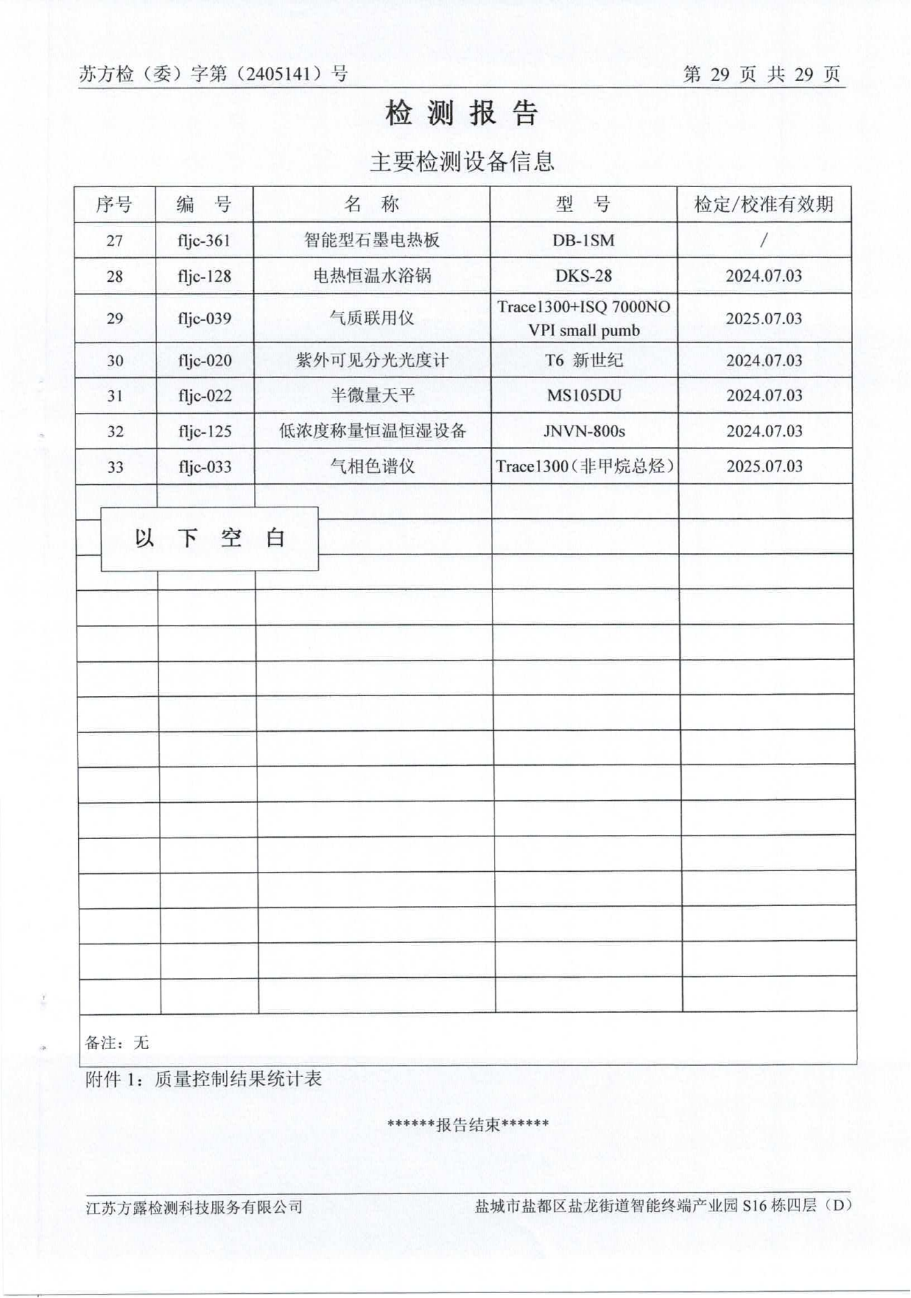 廢水、地下水、廢氣、噪聲2024.05.23_30.png