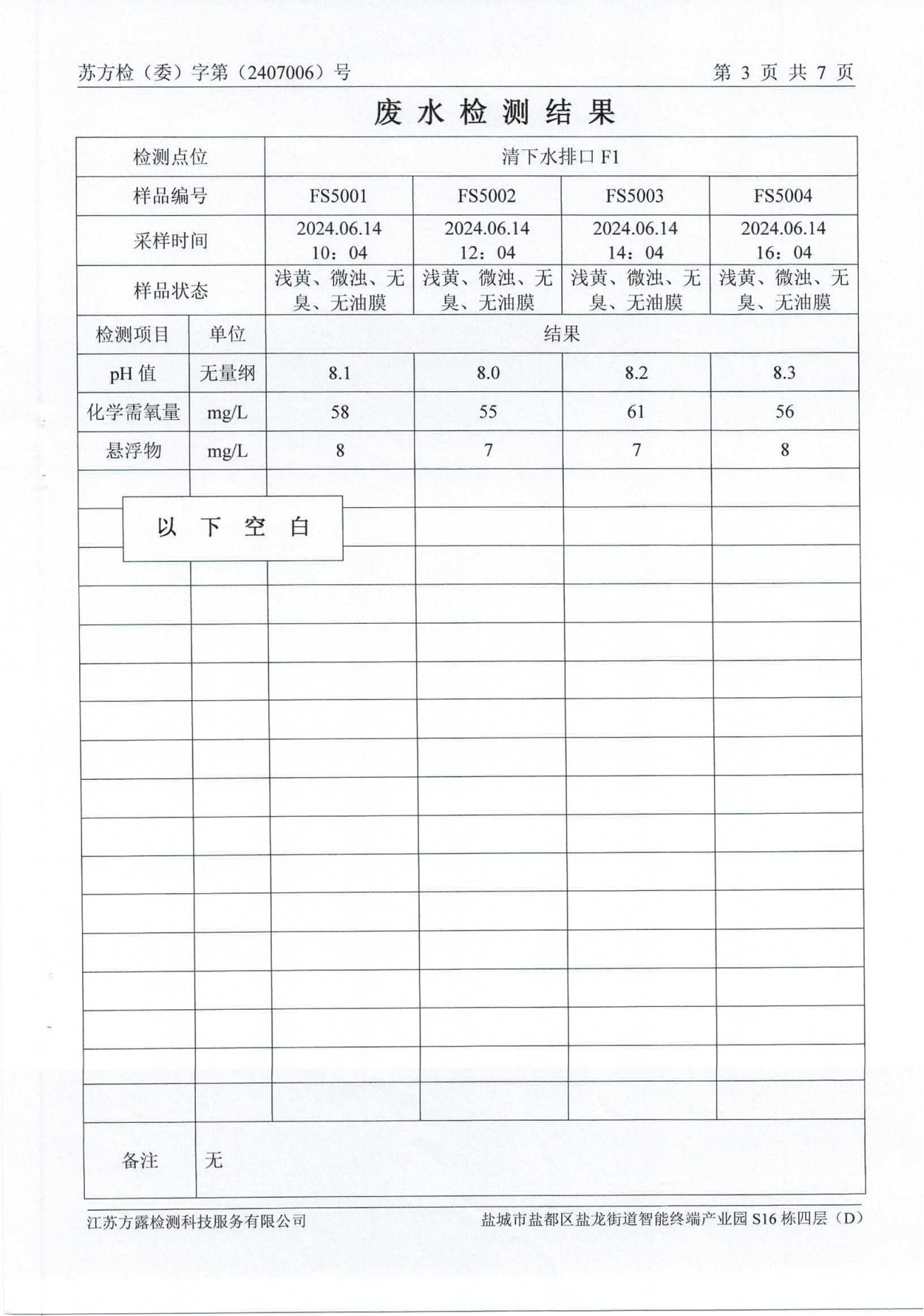 廢水、噪聲2024.07.02_04.png